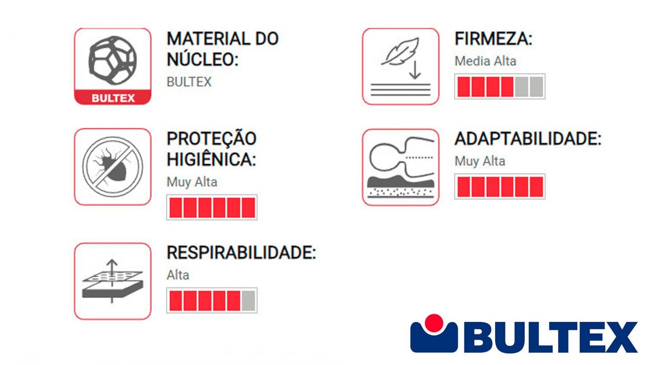 Colchão Luna, Colchao Sem Molas Graca Interiores