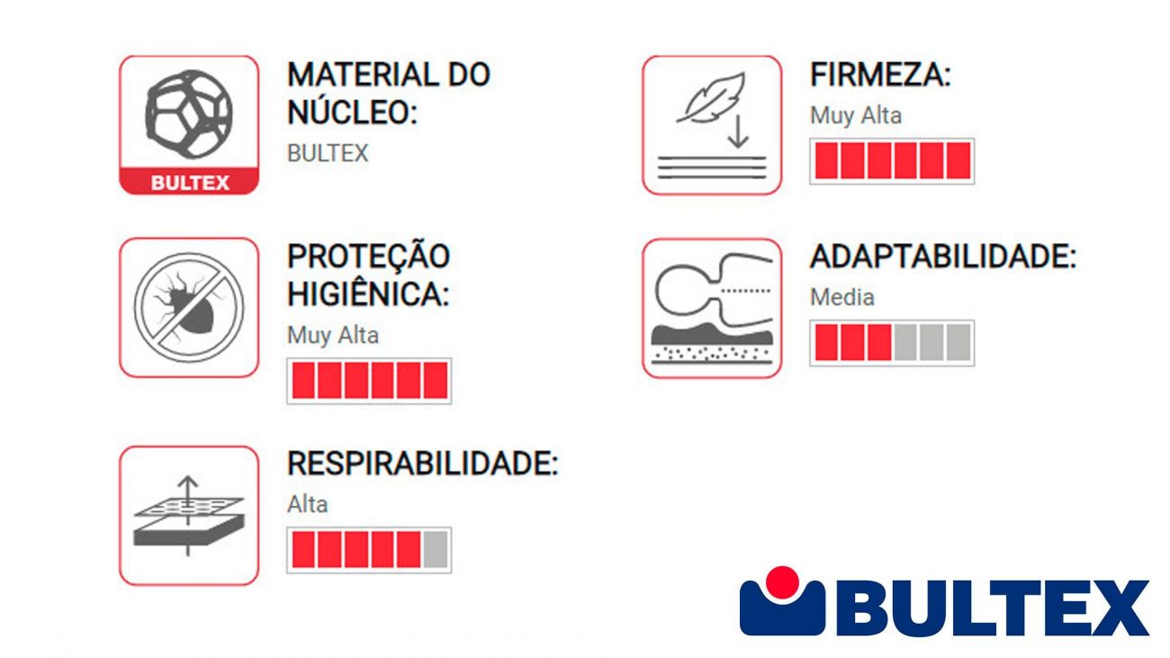 Colchão Compás, Colchao Sem Molas Graca Interiores