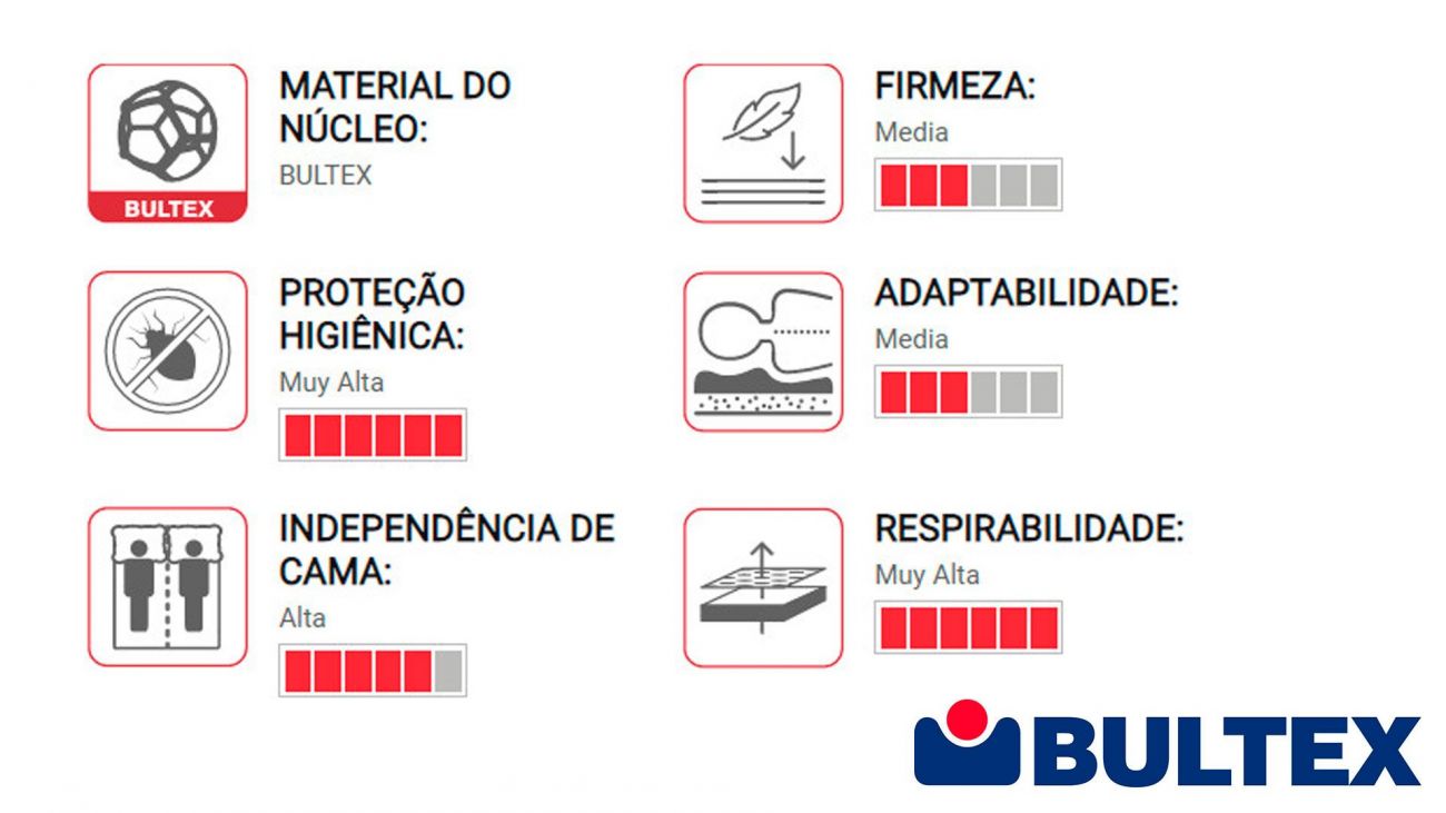 Colchão Optimus, Colchao Sem Molas Graca Interiores