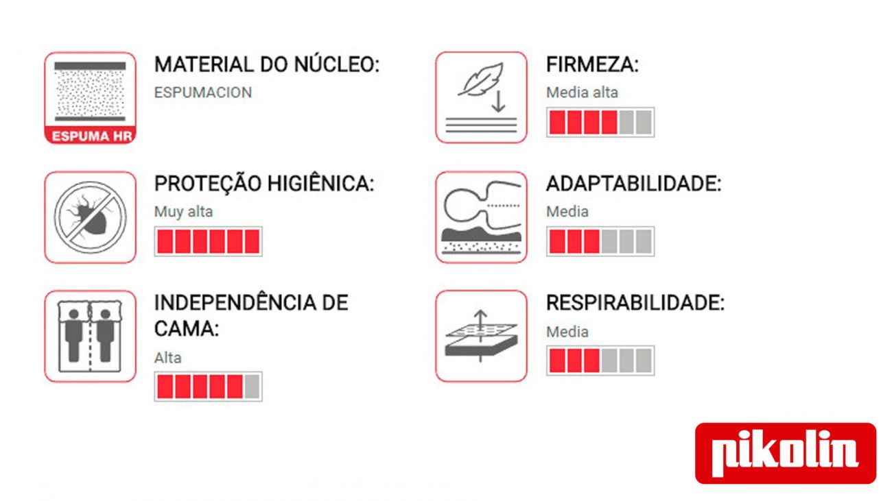 Colchão Elan, Colchao Sem Molas Graca Interiores