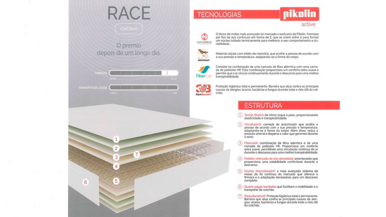 Colchão Race, Descanso Graca Interiores