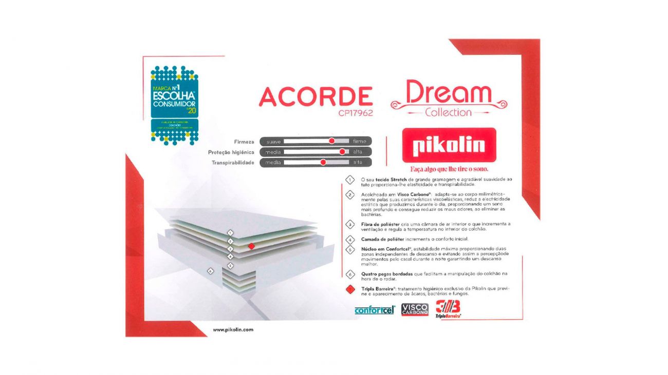 Colchão Acorde, Colchões Sem Molas Pikolin